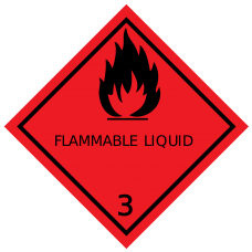 Class 3 Flammable Liquids Sign